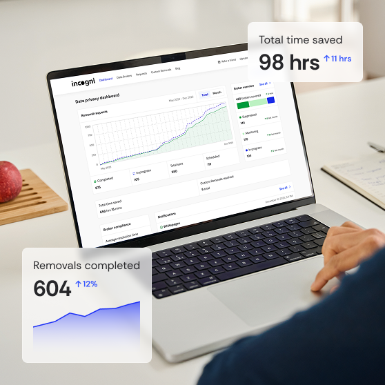 Essential Google removal features