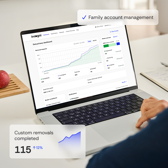 Share protection with the people who matter most