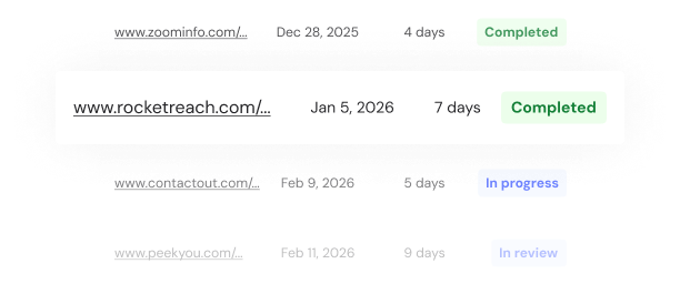 1. Remove your data using Google tools