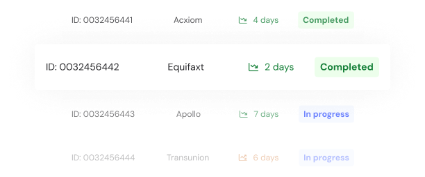 5. Our progress reports keep you informed